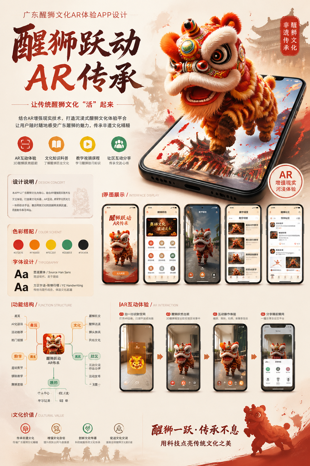 狮行岭南醒狮文化APP